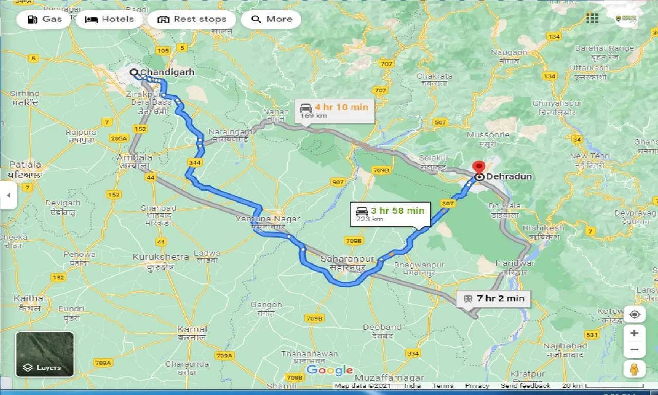 chandigarh-to-dehradun-round-trip