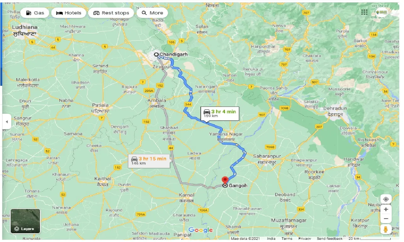 chandigarh-to-gangoh-round-trip
