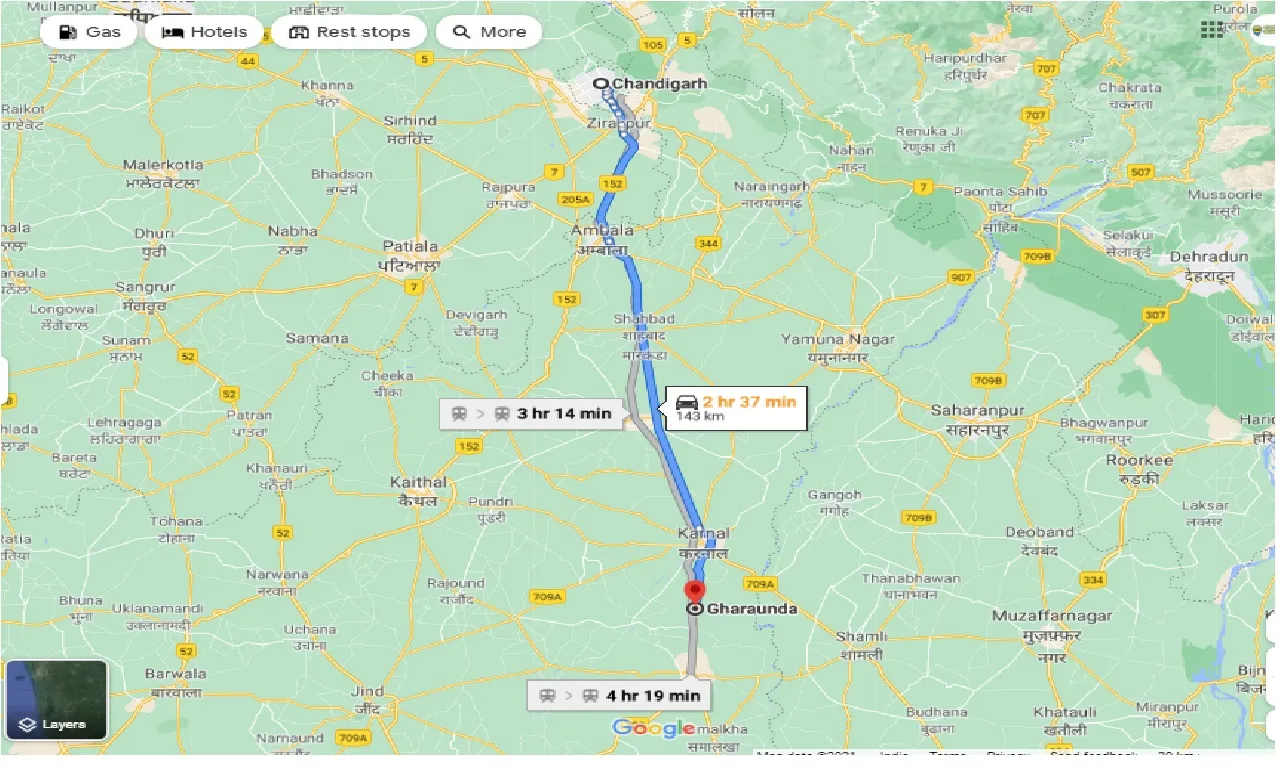 chandigarh-to-gharaunda-round-trip