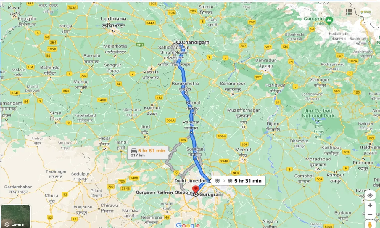 chandigarh-to-gurgaon-round-trip