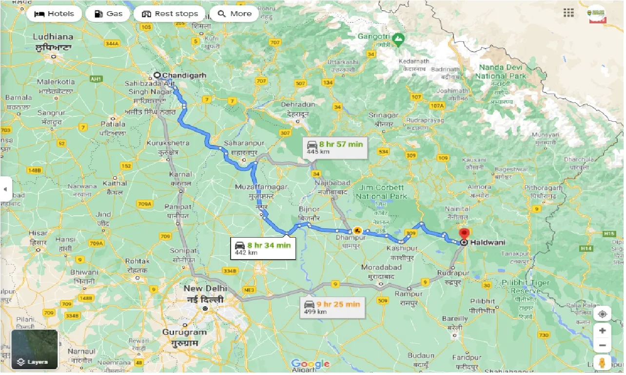 chandigarh-to-haldwani-one-way