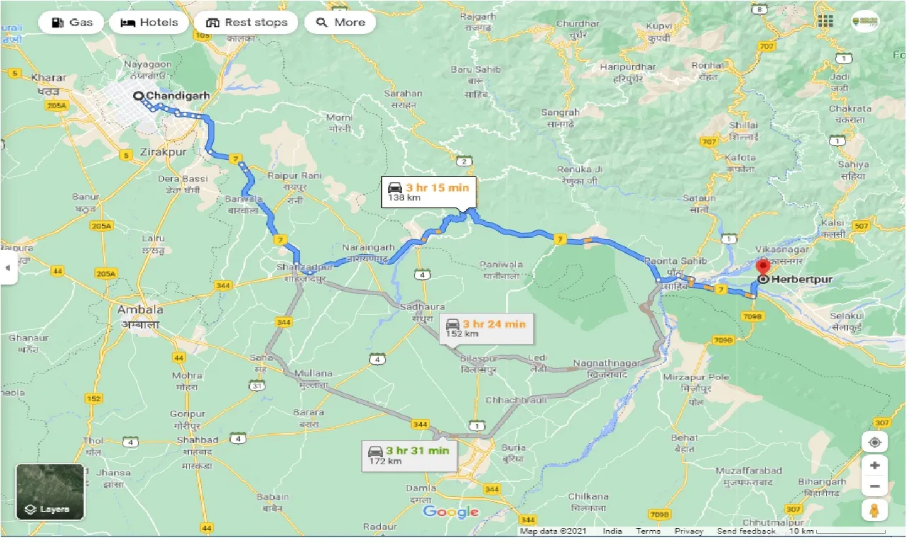 chandigarh-to-herbertpur-one-way
