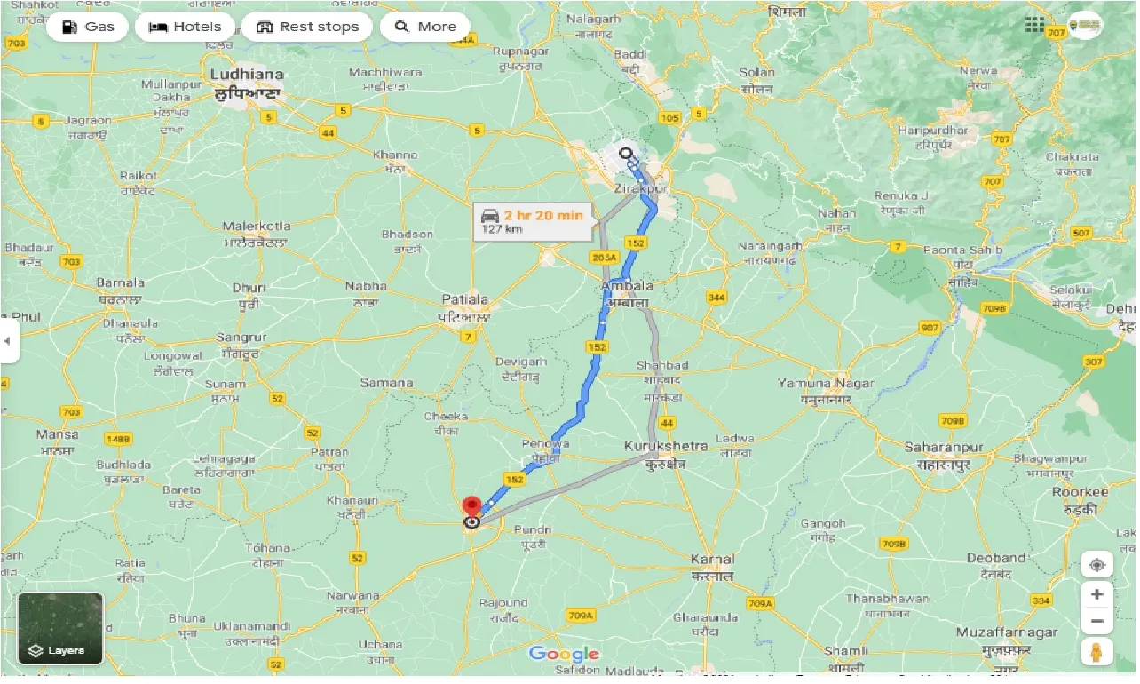 chandigarh-to-kaithal-one-way