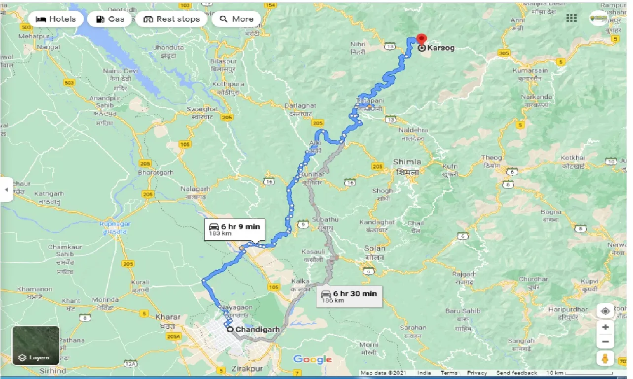 chandigarh-to-karsog-one-way