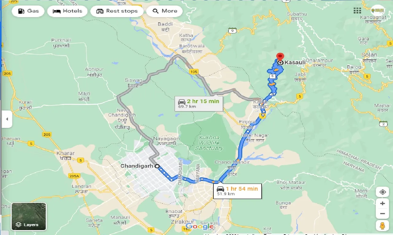 chandigarh-to-kasauli-round-trip