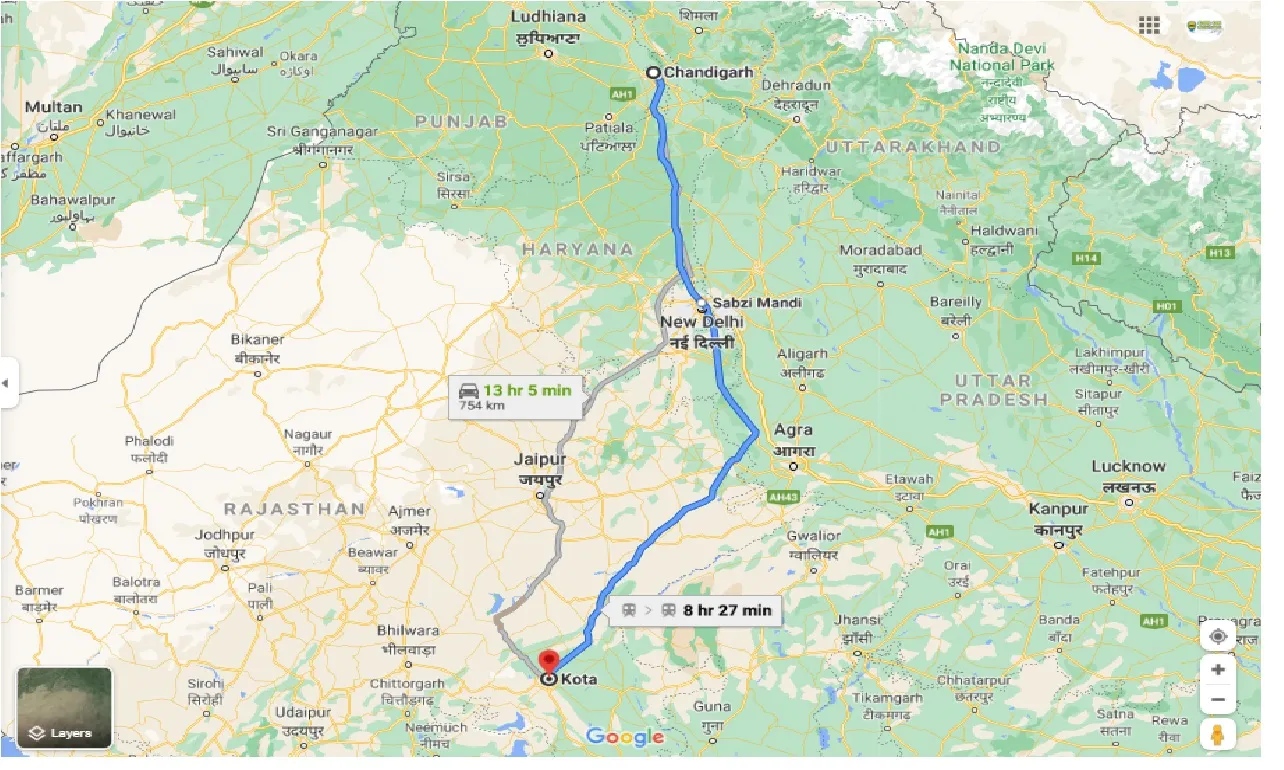 chandigarh-to-kota-one-way