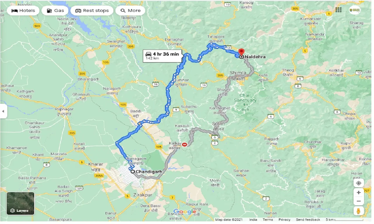 chandigarh-to-naldehra-one-way