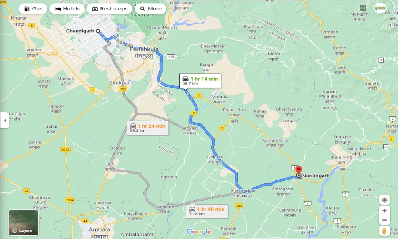 chandigarh-to-naraingarh-round-trip