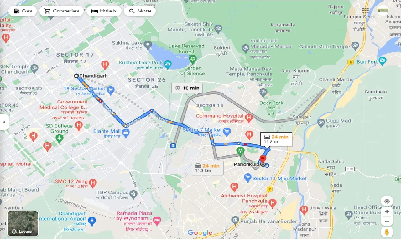chandigarh-to-panchkula-round-trip