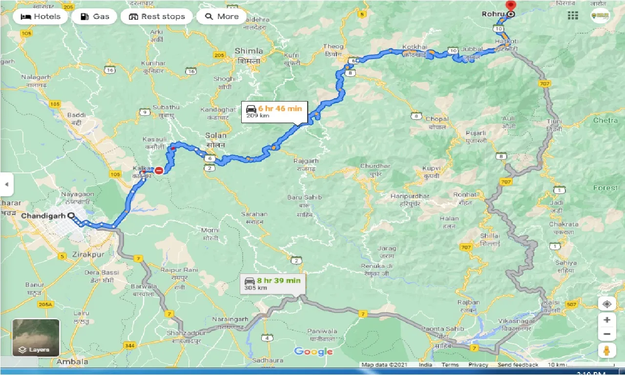 chandigarh-to-rohru-one-way