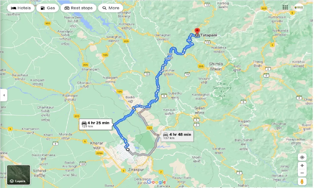 chandigarh-to-tattapani-round-trip