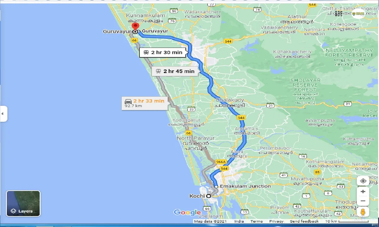 cochin-to-guruvayur-round-trip