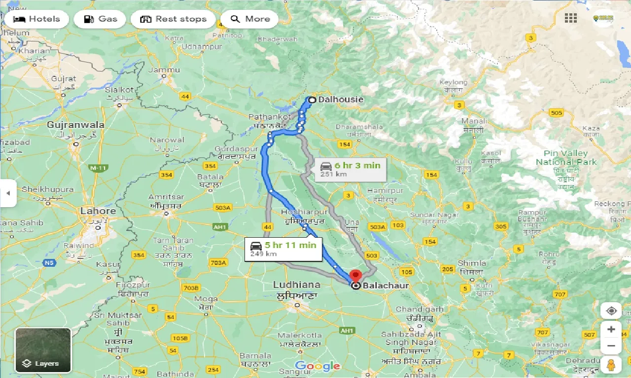 dalhousie-to-balachaur-taxi