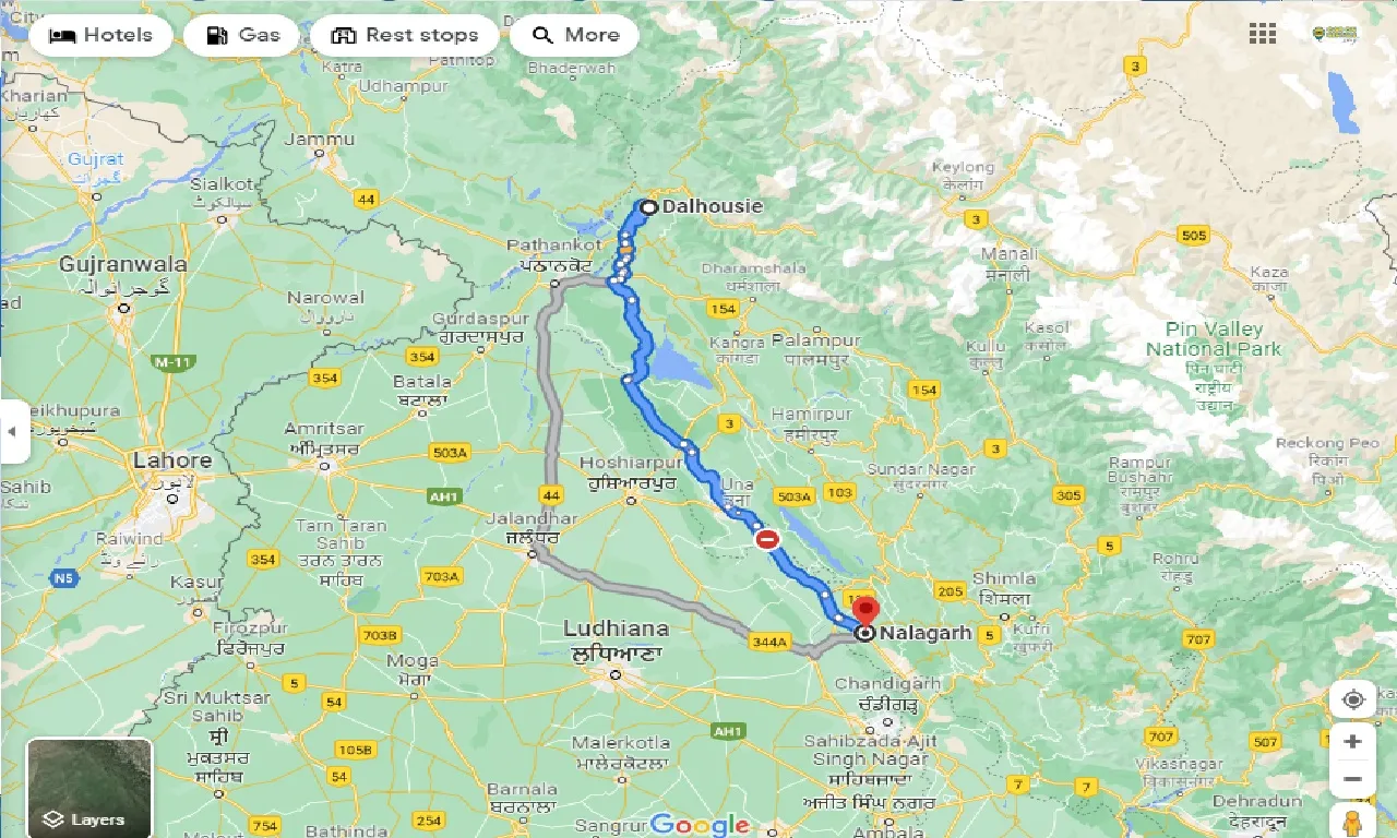 dalhousie-to-nalagarh-taxi