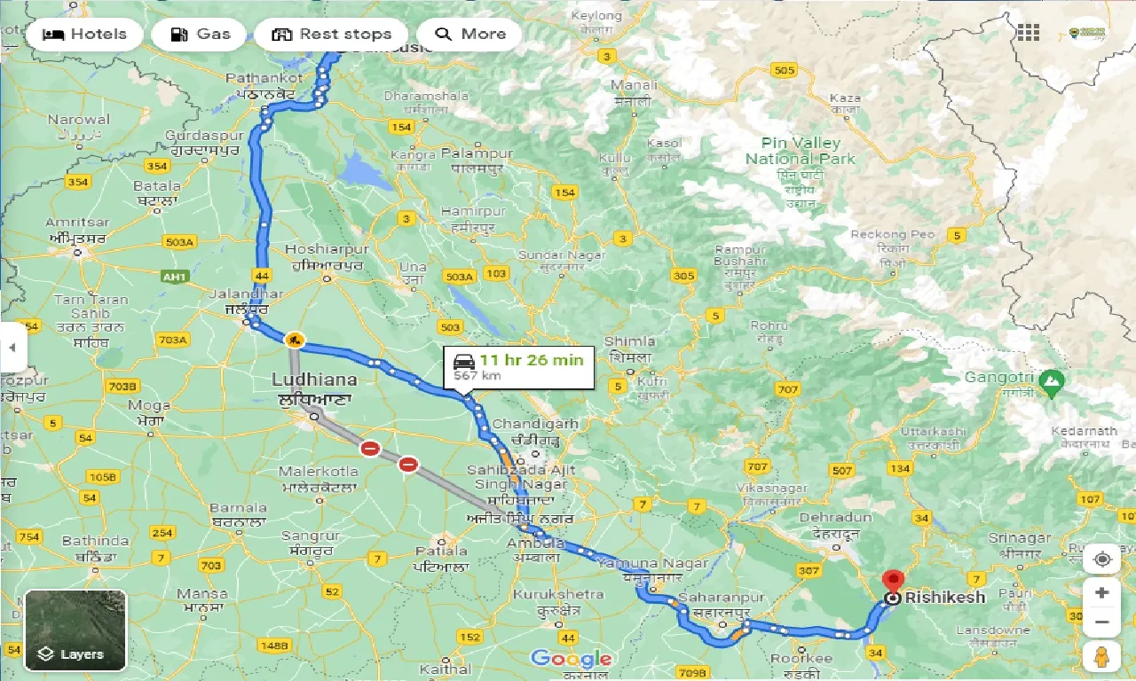 dalhousie-to-rishikesh-taxi