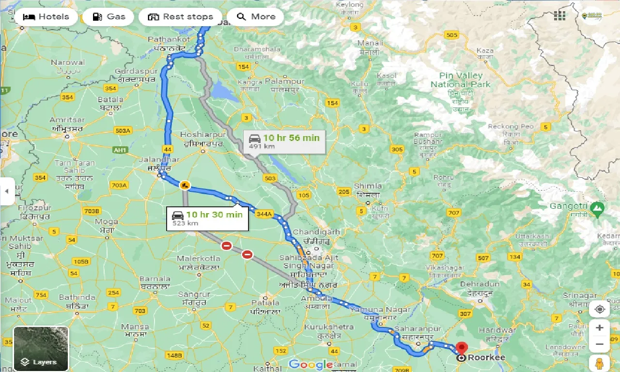 dalhousie-to-roorkee-taxi