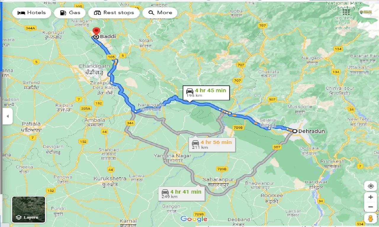 dehradun-to-baddi-one-way
