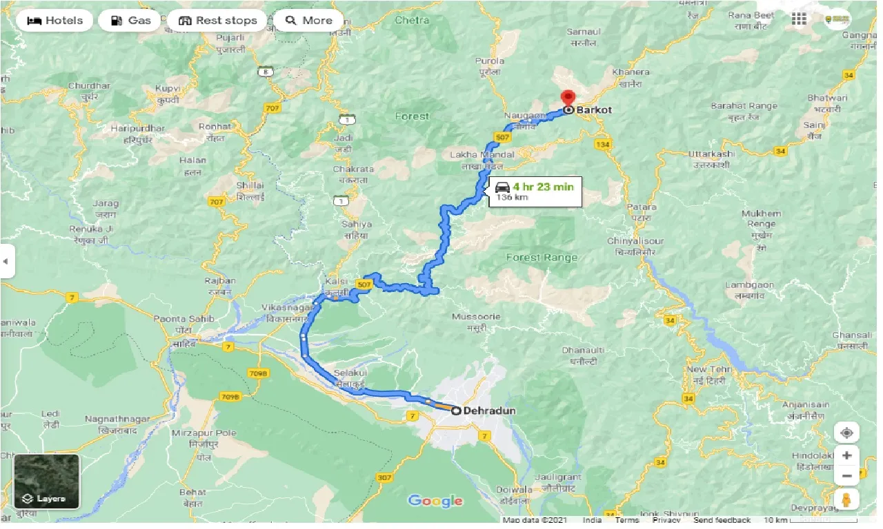 dehradun-to-barkot-round-trip