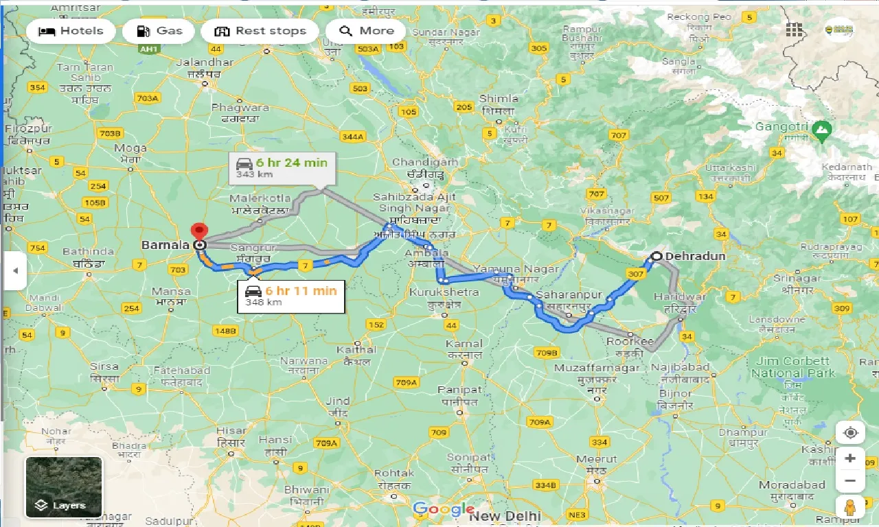 dehradun-to-barnala-taxi