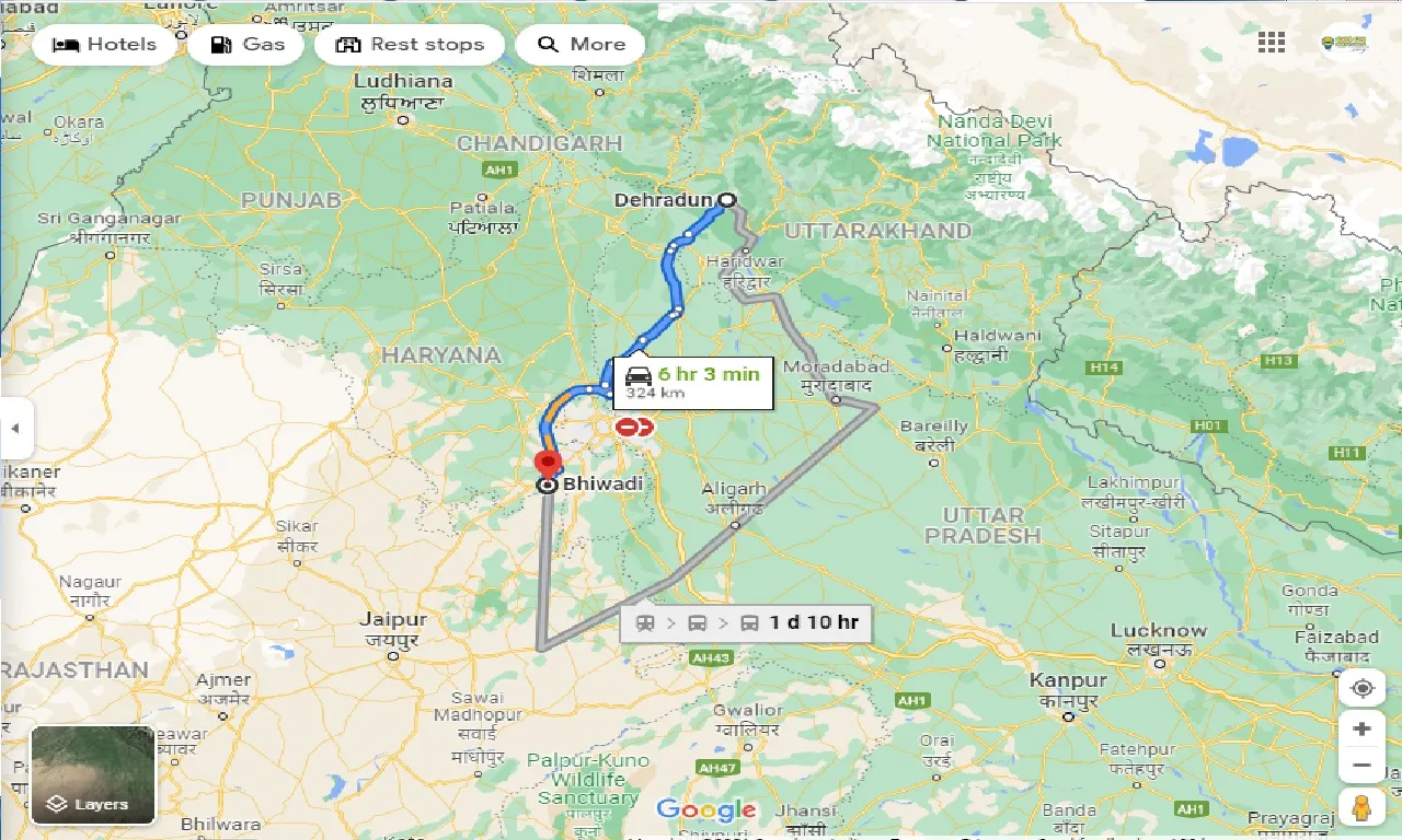 dehradun-to-bhiwadi-one-way