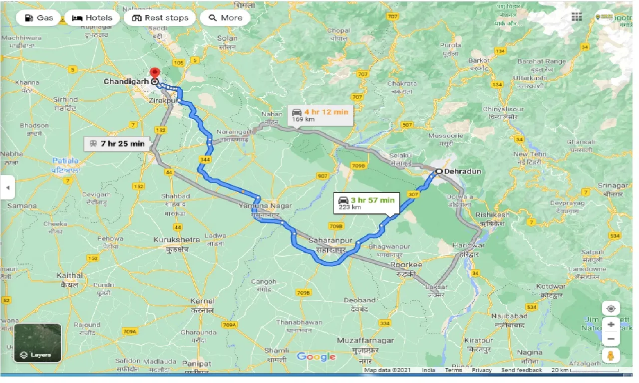 dehradun-to-chandigarh-round-trip