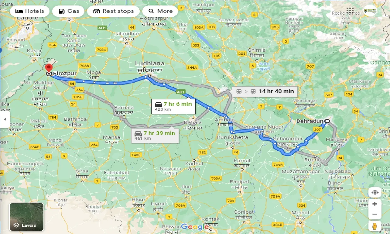 dehradun-to-firozpur-taxi