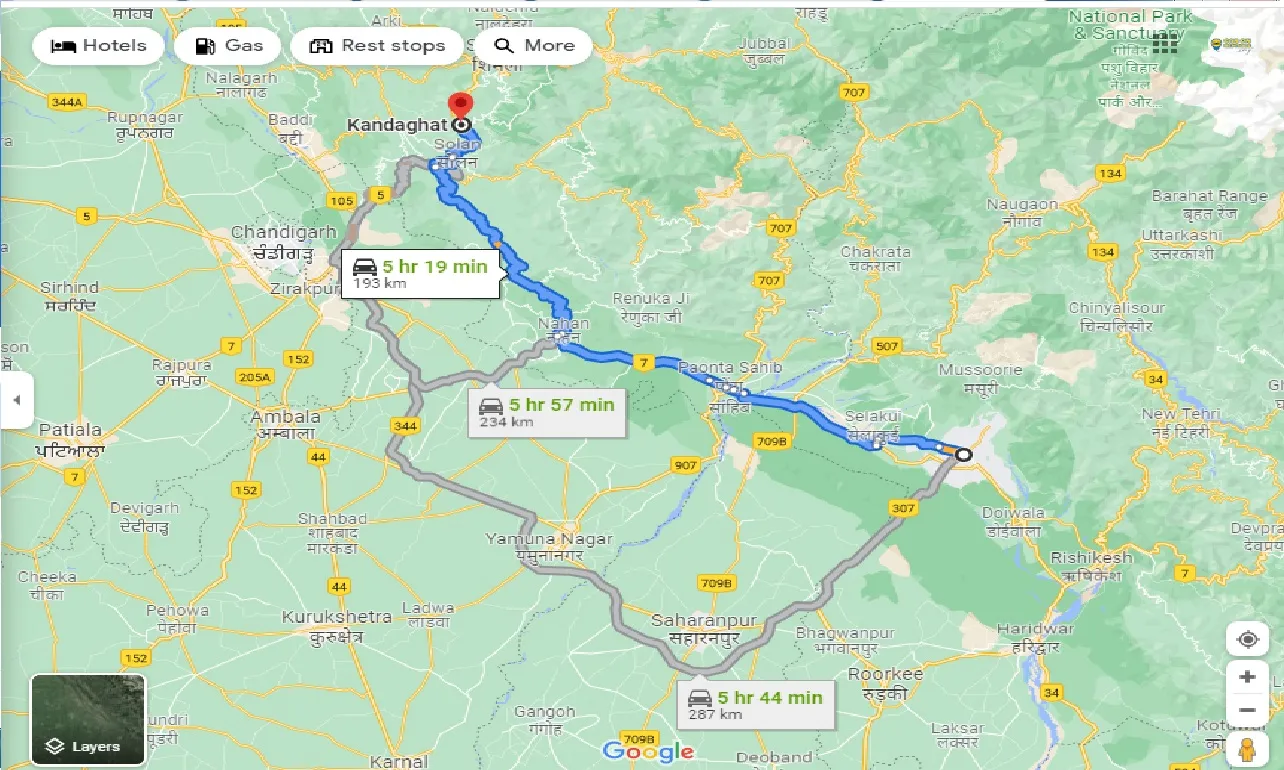 dehradun-to-kandaghat-one-way