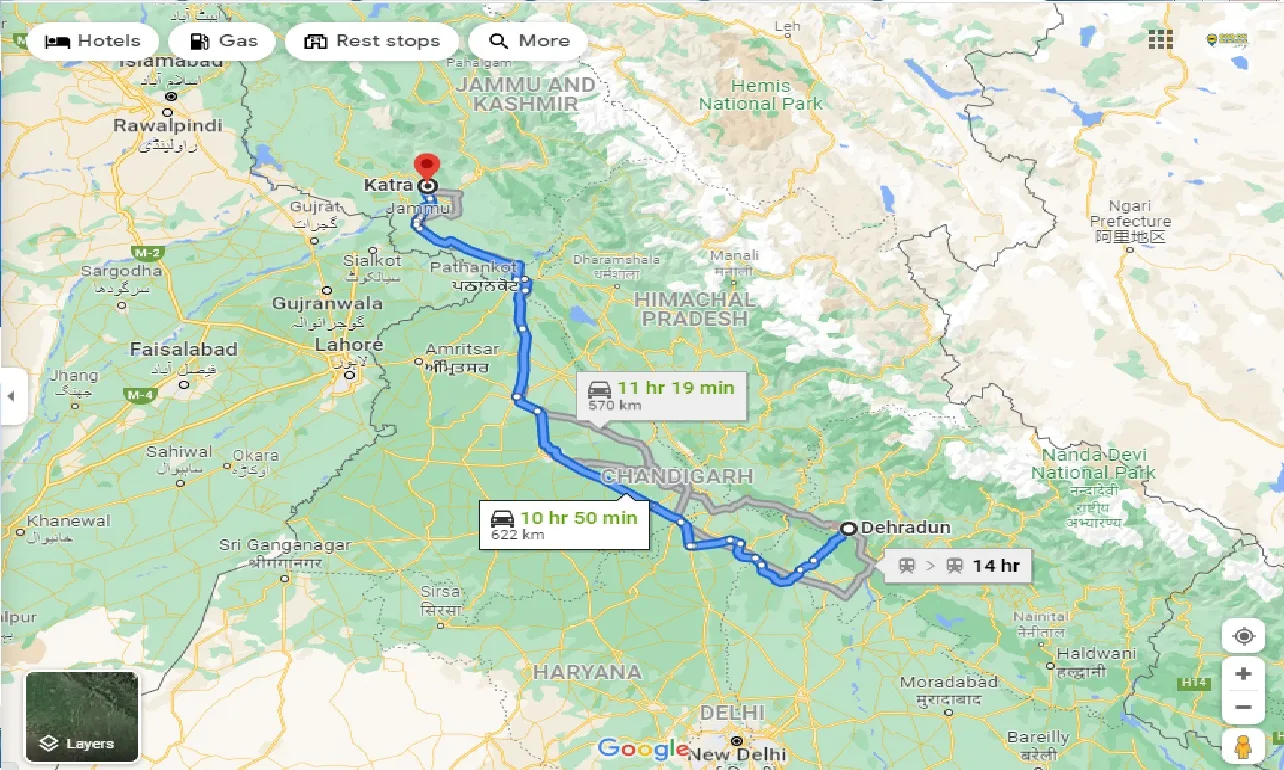dehradun-to-katra-one-way