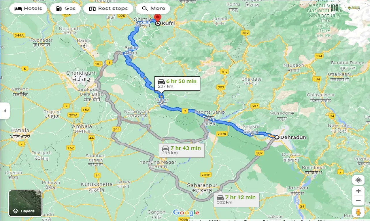 dehradun-to-kufri-one-way