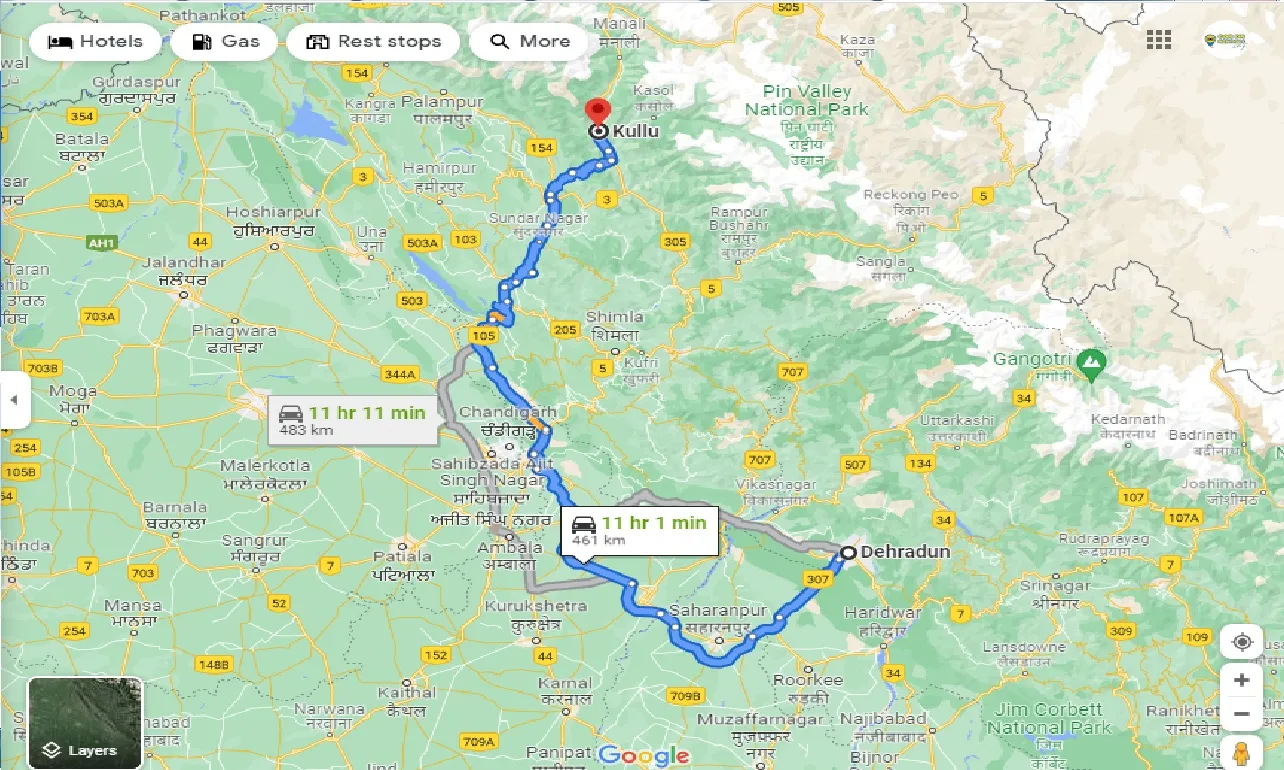 dehradun-to-kullu-taxi