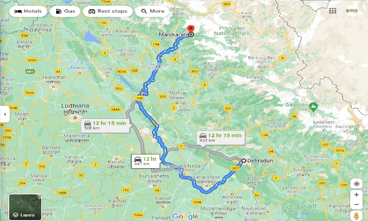 dehradun-to-manikaran-taxi