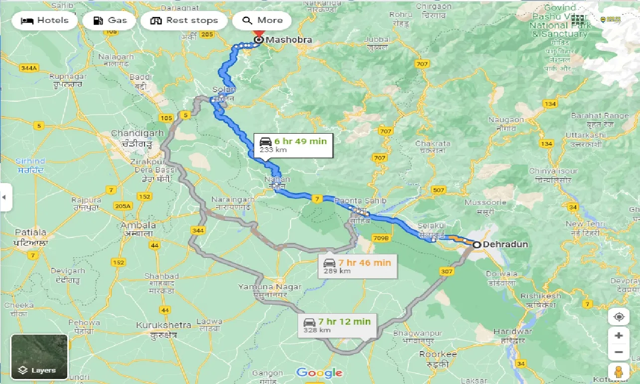 dehradun-to-mashobra-one-way