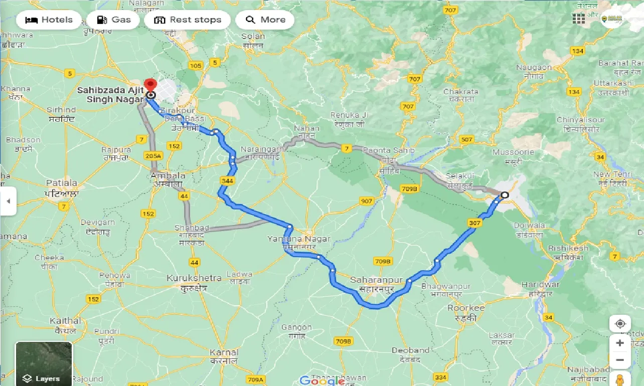 dehradun-to-mohali-one-way