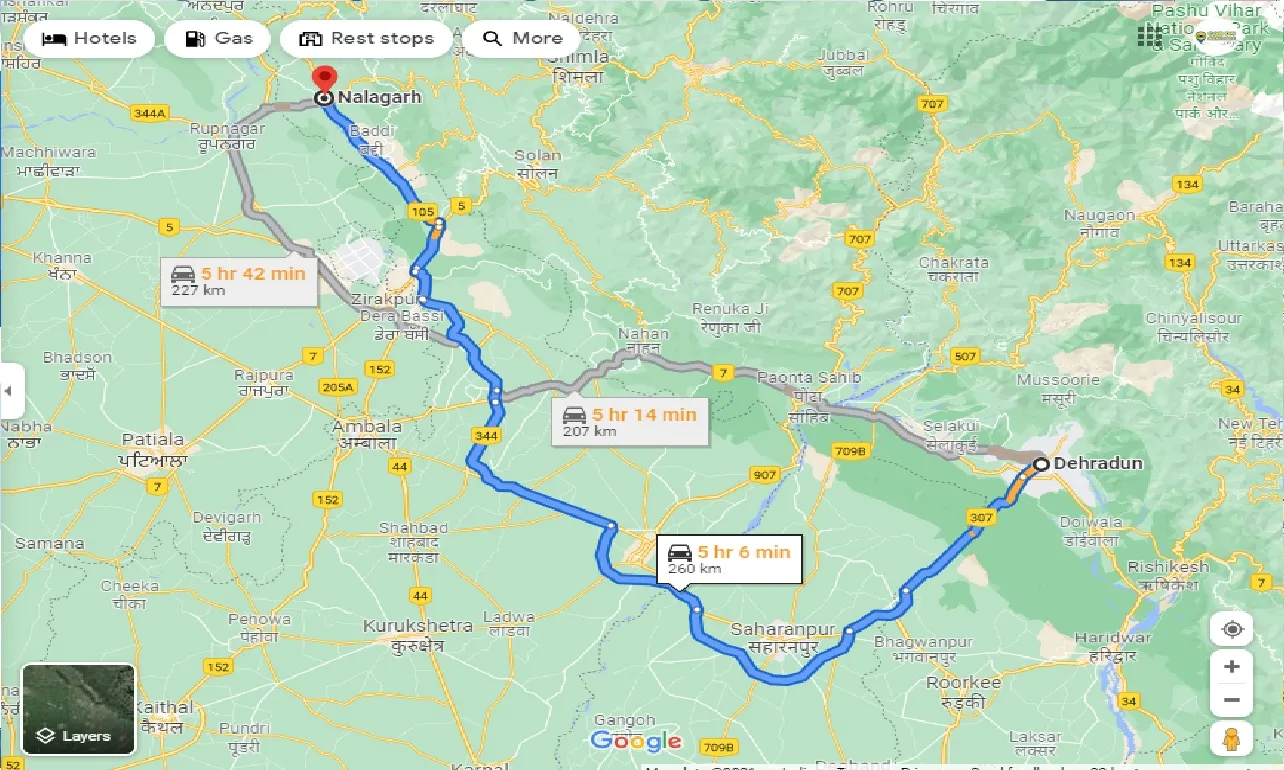 dehradun-to-nalagarh-one-way