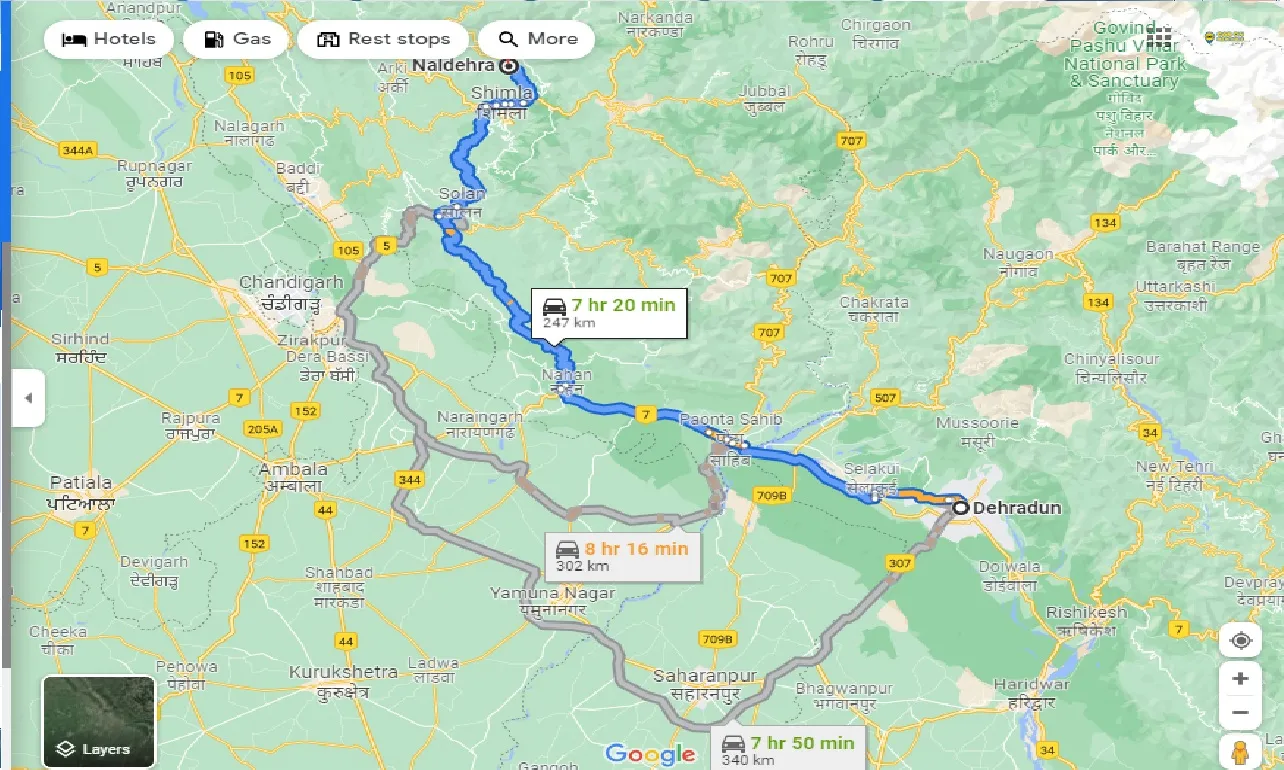 dehradun-to-naldehra-one-way