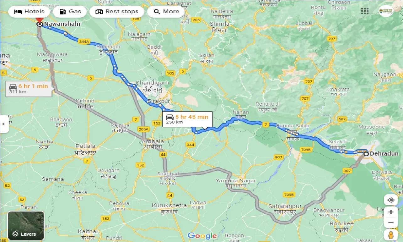 dehradun-to-nawanshahr-taxi
