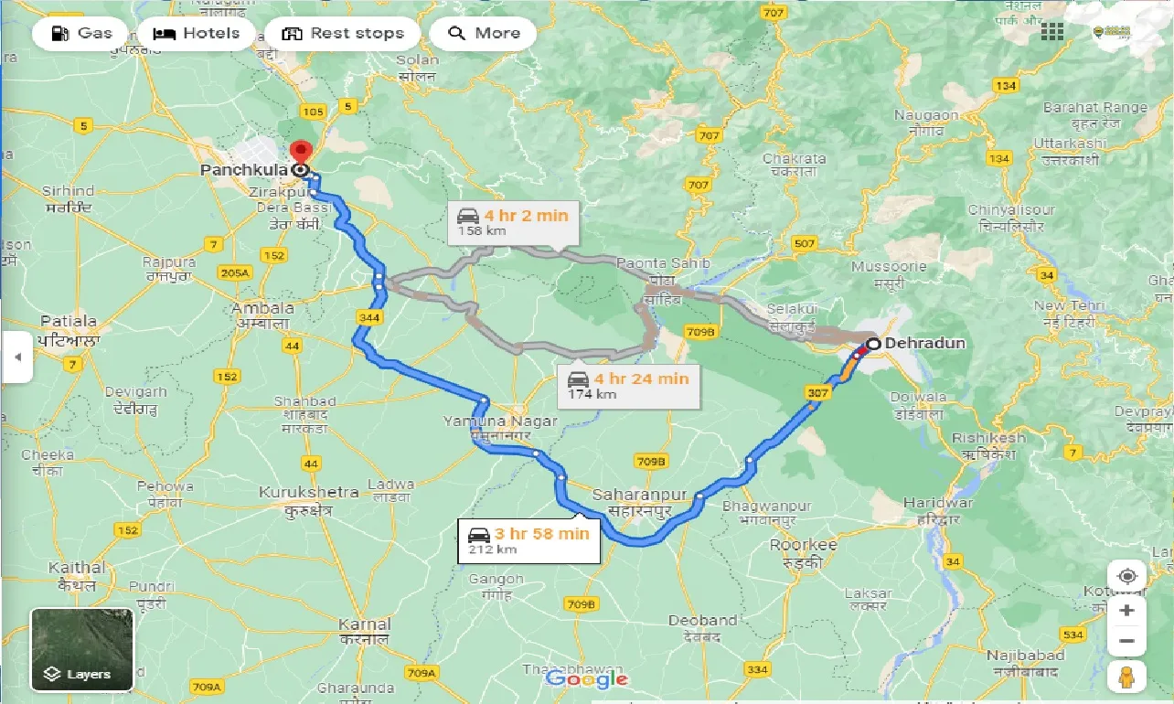 dehradun-to-panchkula-one-way