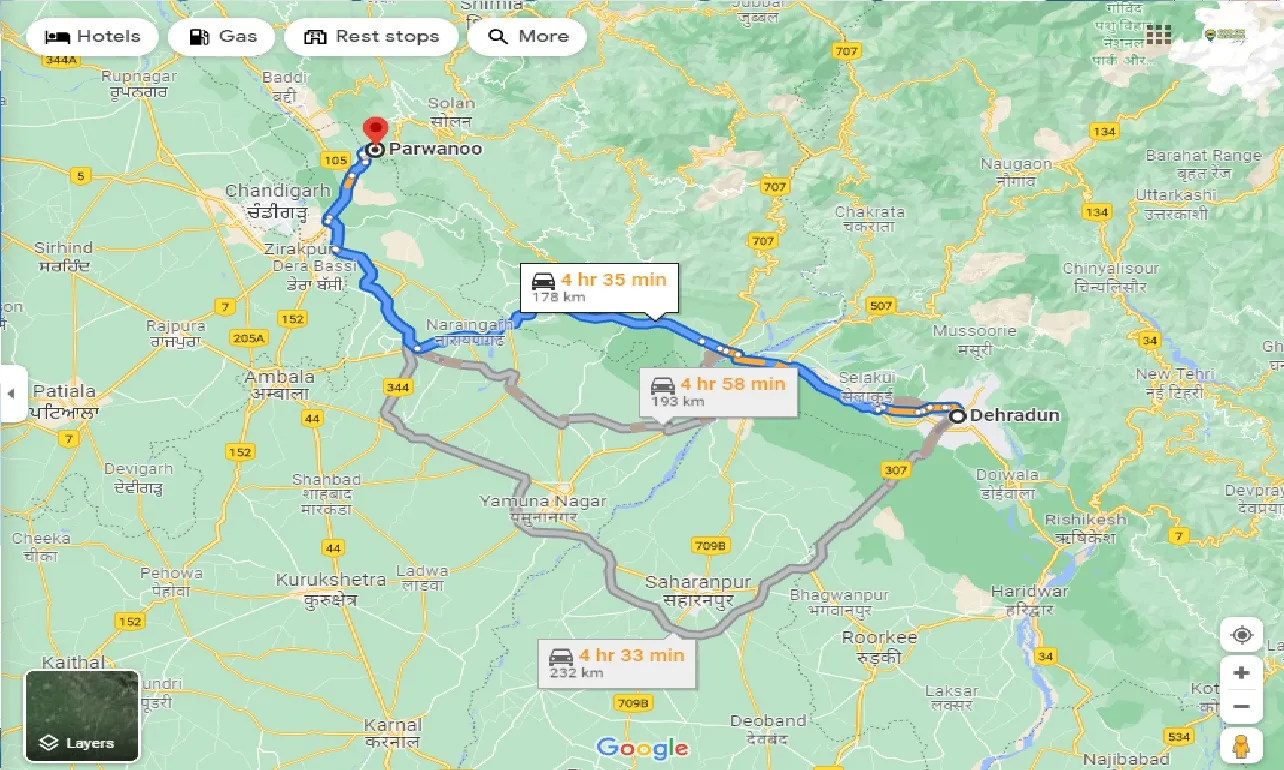 dehradun-to-parwanoo-taxi
