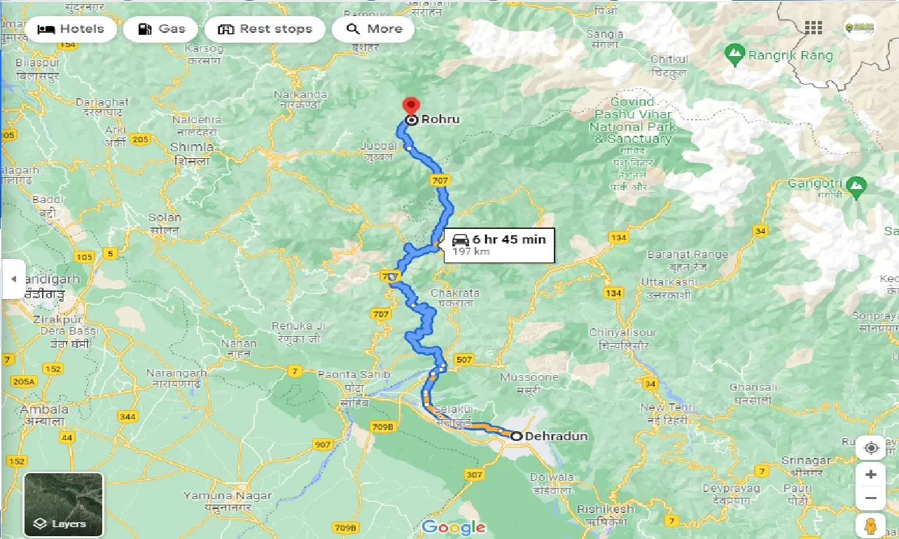 dehradun-to-rohru-one-way