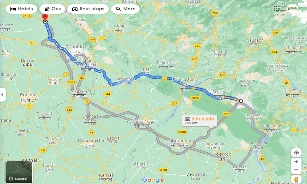 dehradun-to-ropar-one-way
