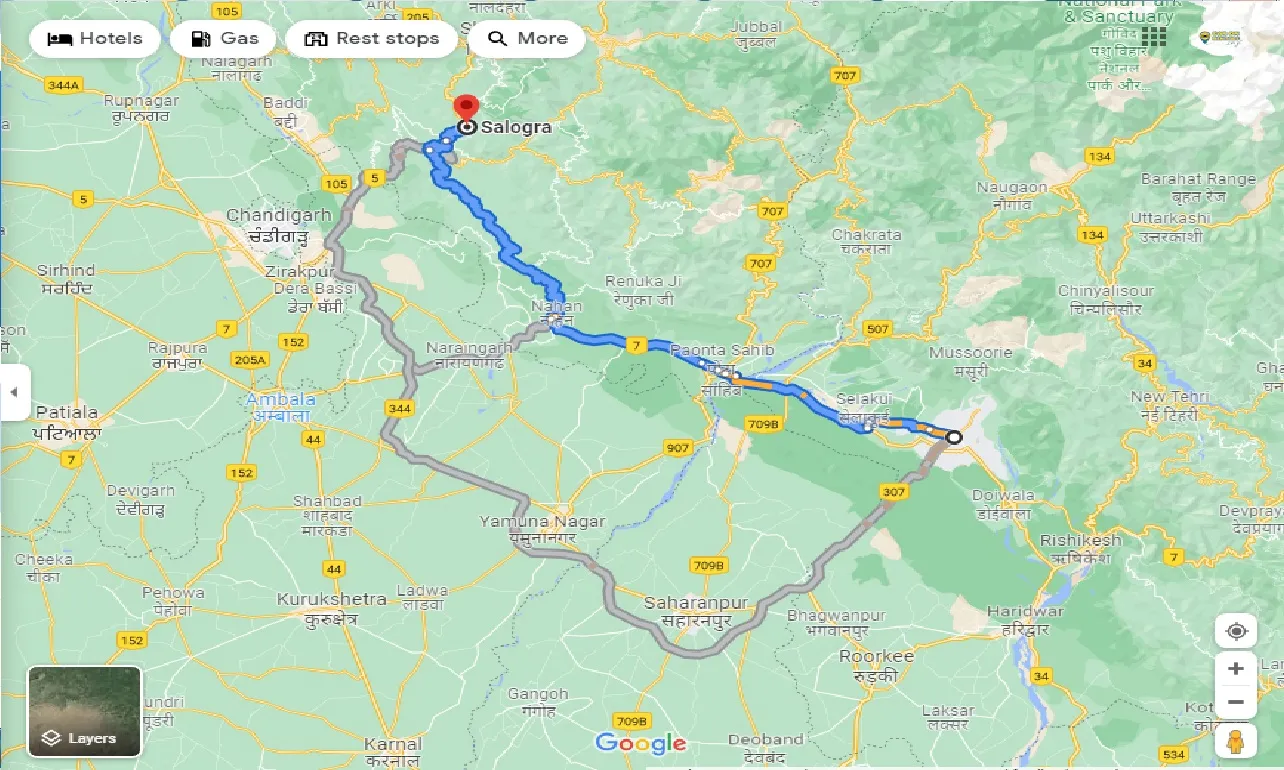dehradun-to-salogra-one-way