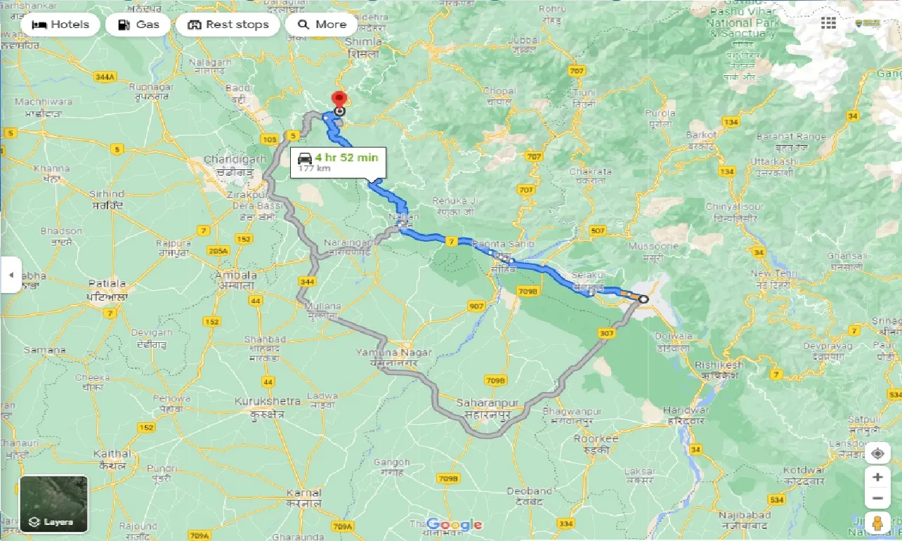 dehradun-to-solan-taxi
