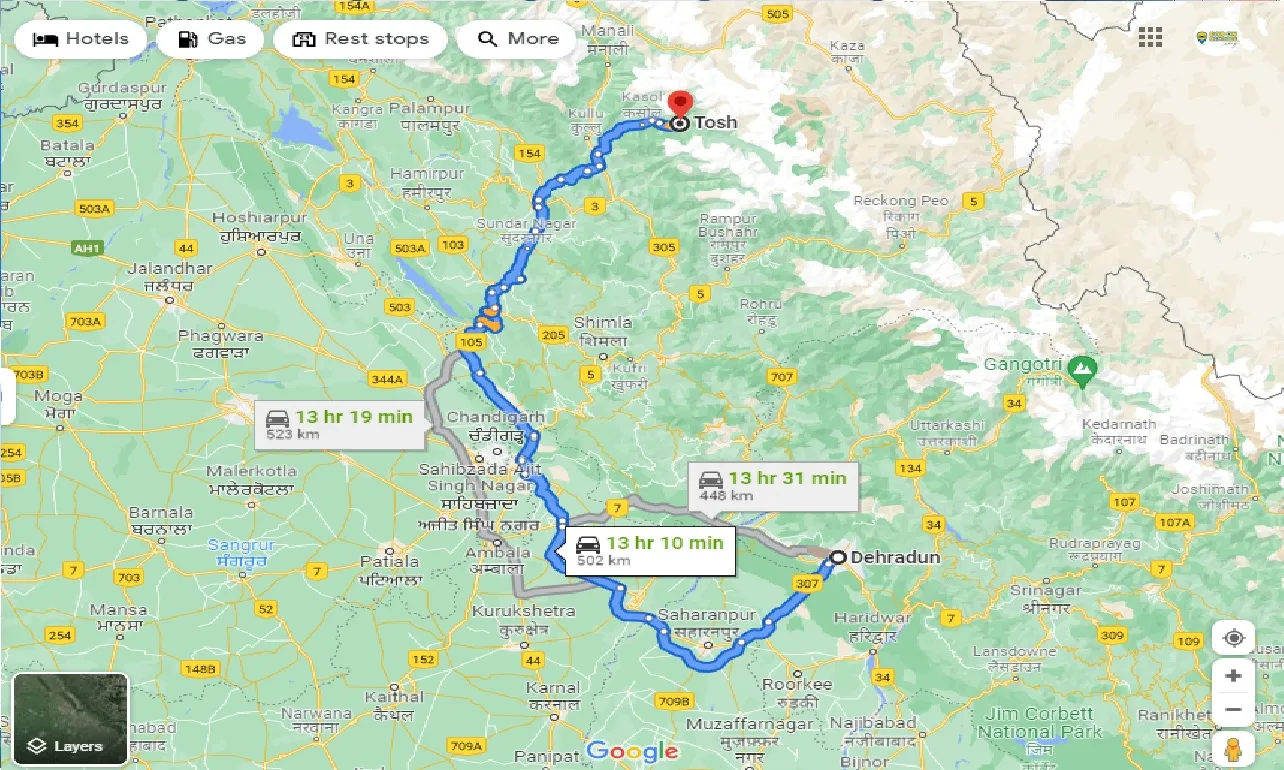 dehradun-to-tosh-one-way