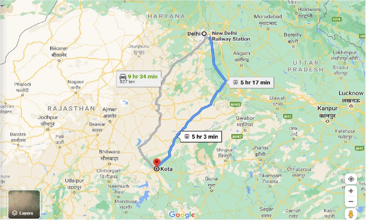 delhi-to-kota-taxi