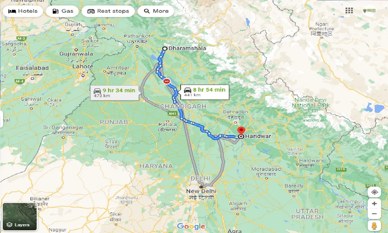dharamshala-to-haridwar-taxi