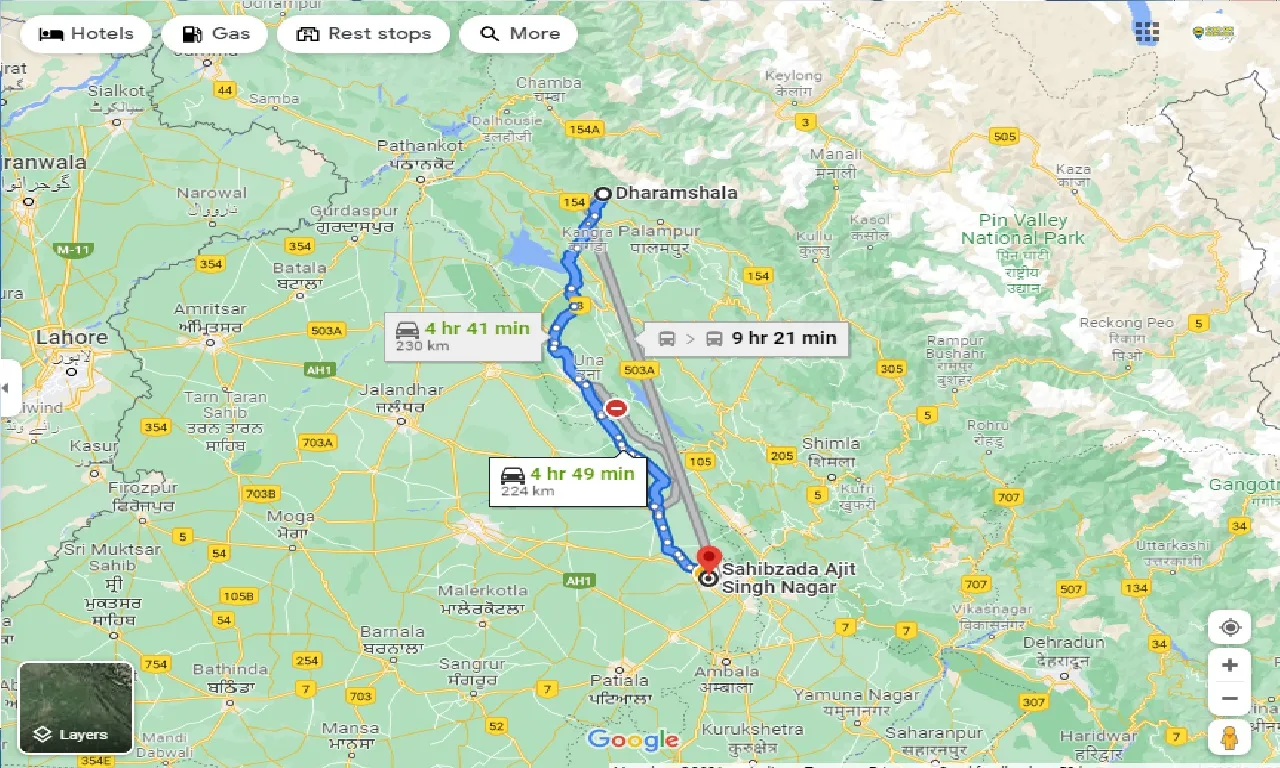 dharamshala-to-mohali-taxi
