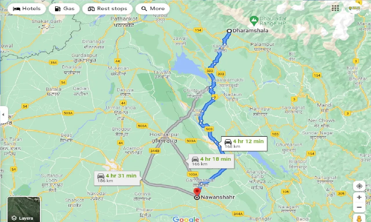 dharamshala-to-nawanshahr-taxi