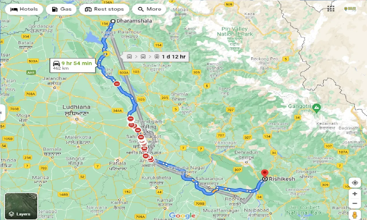 dharamshala-to-rishikesh-taxi