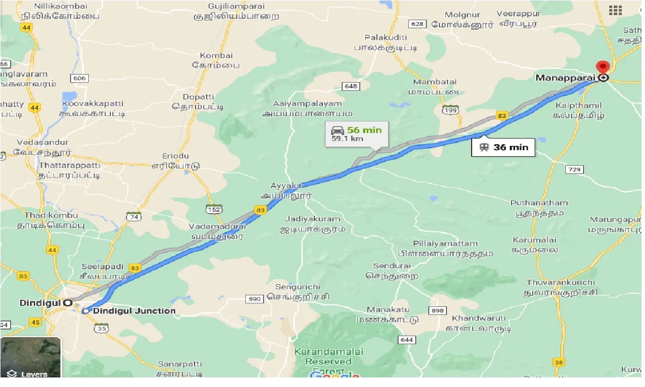 dindigul-to-manapparai-taxi