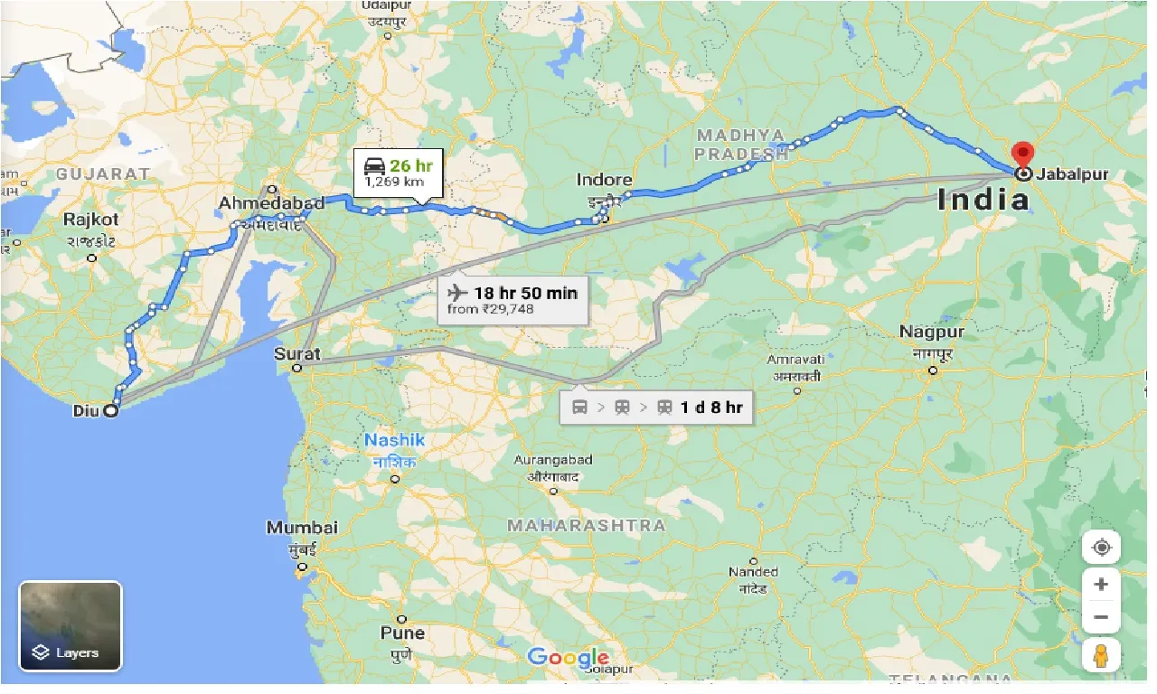 diu-to-jabalpur-taxi